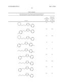 COMPOUNDS FOR THE TREATMENT OF TUBERCULOSIS diagram and image