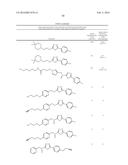 COMPOUNDS FOR THE TREATMENT OF TUBERCULOSIS diagram and image