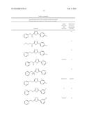 COMPOUNDS FOR THE TREATMENT OF TUBERCULOSIS diagram and image