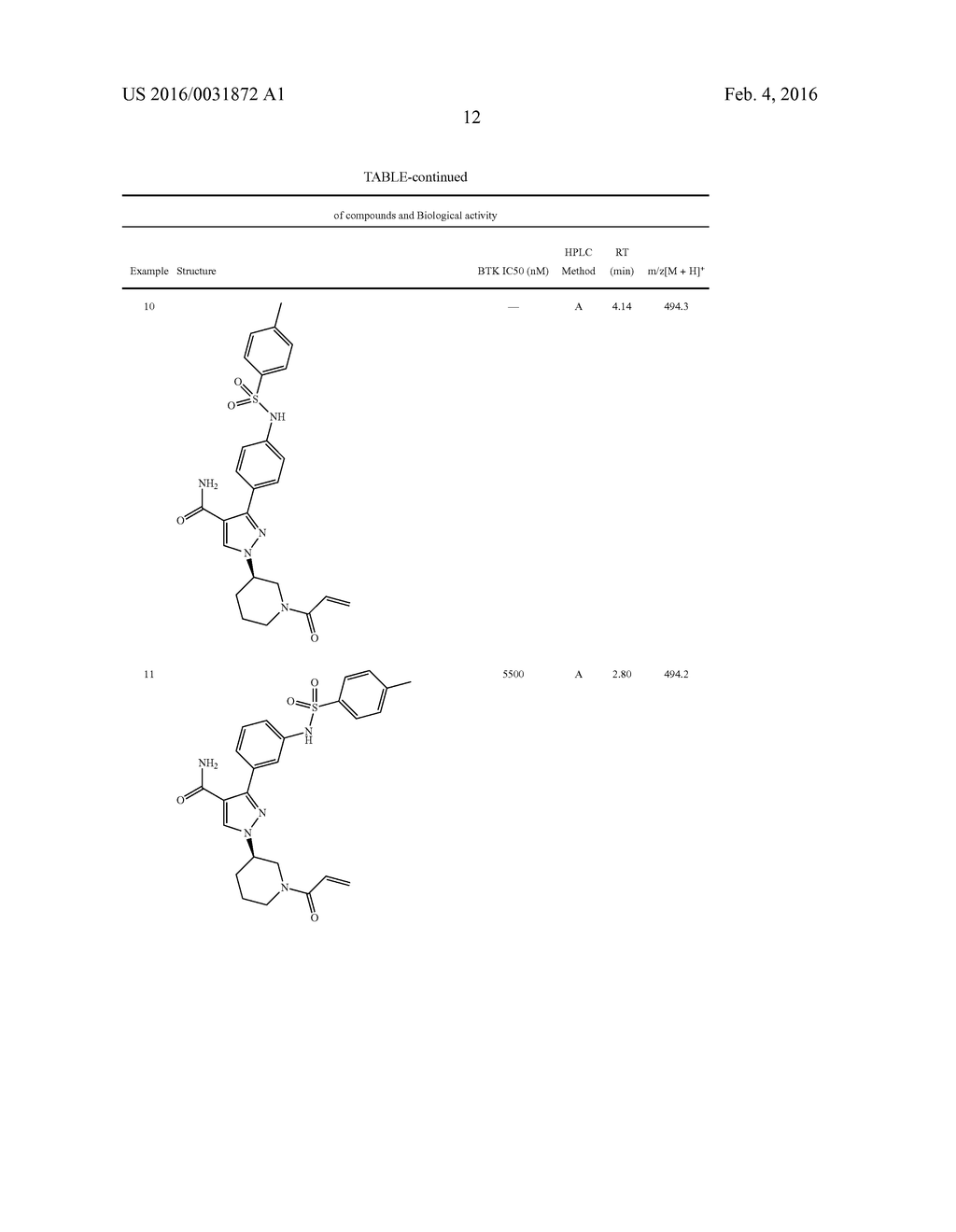 HETEROAROMATIC COMPOUNDS AS BTK INHIBITORS - diagram, schematic, and image 13