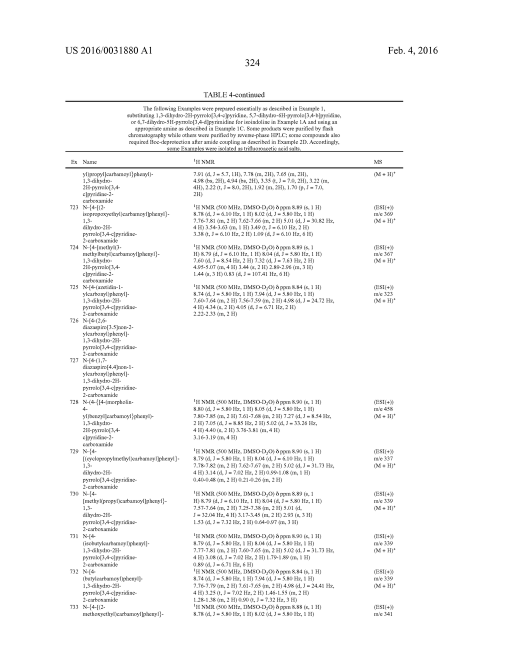 Nampt and Rock Inhibitors - diagram, schematic, and image 325