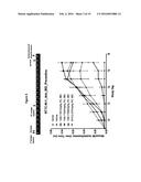 CERTAIN CHEMICAL ENTITIES, COMPOSITIONS AND METHODS diagram and image