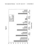 CERTAIN CHEMICAL ENTITIES, COMPOSITIONS AND METHODS diagram and image