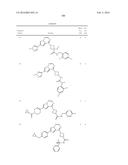 COMPOSITIONS USEFUL FOR TREATING DISORDERS RELATED TO KIT diagram and image