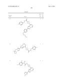 COMPOSITIONS USEFUL FOR TREATING DISORDERS RELATED TO KIT diagram and image