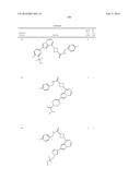 COMPOSITIONS USEFUL FOR TREATING DISORDERS RELATED TO KIT diagram and image