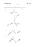 COMPOSITIONS USEFUL FOR TREATING DISORDERS RELATED TO KIT diagram and image