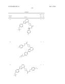 COMPOSITIONS USEFUL FOR TREATING DISORDERS RELATED TO KIT diagram and image