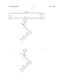 COMPOSITIONS USEFUL FOR TREATING DISORDERS RELATED TO KIT diagram and image