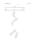 COMPOSITIONS USEFUL FOR TREATING DISORDERS RELATED TO KIT diagram and image