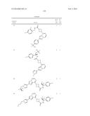 COMPOSITIONS USEFUL FOR TREATING DISORDERS RELATED TO KIT diagram and image