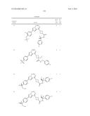 COMPOSITIONS USEFUL FOR TREATING DISORDERS RELATED TO KIT diagram and image