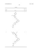 COMPOSITIONS USEFUL FOR TREATING DISORDERS RELATED TO KIT diagram and image