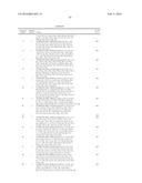 COMPOSITIONS USEFUL FOR TREATING DISORDERS RELATED TO KIT diagram and image