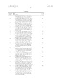 COMPOSITIONS USEFUL FOR TREATING DISORDERS RELATED TO KIT diagram and image