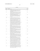 COMPOSITIONS USEFUL FOR TREATING DISORDERS RELATED TO KIT diagram and image