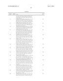 COMPOSITIONS USEFUL FOR TREATING DISORDERS RELATED TO KIT diagram and image