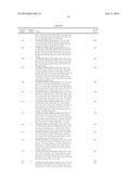 COMPOSITIONS USEFUL FOR TREATING DISORDERS RELATED TO KIT diagram and image