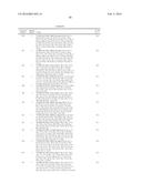 COMPOSITIONS USEFUL FOR TREATING DISORDERS RELATED TO KIT diagram and image