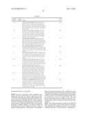 COMPOSITIONS USEFUL FOR TREATING DISORDERS RELATED TO KIT diagram and image