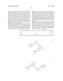 COMPOSITIONS USEFUL FOR TREATING DISORDERS RELATED TO KIT diagram and image