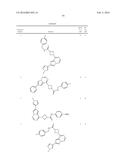 COMPOSITIONS USEFUL FOR TREATING DISORDERS RELATED TO KIT diagram and image