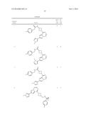 COMPOSITIONS USEFUL FOR TREATING DISORDERS RELATED TO KIT diagram and image