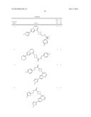 COMPOSITIONS USEFUL FOR TREATING DISORDERS RELATED TO KIT diagram and image