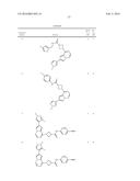 COMPOSITIONS USEFUL FOR TREATING DISORDERS RELATED TO KIT diagram and image