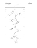 COMPOSITIONS USEFUL FOR TREATING DISORDERS RELATED TO KIT diagram and image