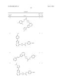 COMPOSITIONS USEFUL FOR TREATING DISORDERS RELATED TO KIT diagram and image