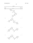 COMPOSITIONS USEFUL FOR TREATING DISORDERS RELATED TO KIT diagram and image