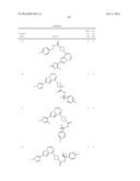 COMPOSITIONS USEFUL FOR TREATING DISORDERS RELATED TO KIT diagram and image