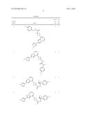 COMPOSITIONS USEFUL FOR TREATING DISORDERS RELATED TO KIT diagram and image