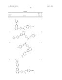 COMPOSITIONS USEFUL FOR TREATING DISORDERS RELATED TO KIT diagram and image