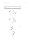 COMPOSITIONS USEFUL FOR TREATING DISORDERS RELATED TO KIT diagram and image