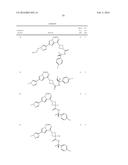 COMPOSITIONS USEFUL FOR TREATING DISORDERS RELATED TO KIT diagram and image