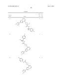 COMPOSITIONS USEFUL FOR TREATING DISORDERS RELATED TO KIT diagram and image