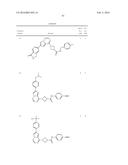 COMPOSITIONS USEFUL FOR TREATING DISORDERS RELATED TO KIT diagram and image