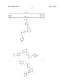 COMPOSITIONS USEFUL FOR TREATING DISORDERS RELATED TO KIT diagram and image