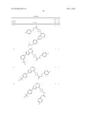 COMPOSITIONS USEFUL FOR TREATING DISORDERS RELATED TO KIT diagram and image