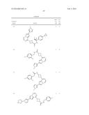 COMPOSITIONS USEFUL FOR TREATING DISORDERS RELATED TO KIT diagram and image