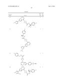 COMPOSITIONS USEFUL FOR TREATING DISORDERS RELATED TO KIT diagram and image