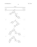 COMPOSITIONS USEFUL FOR TREATING DISORDERS RELATED TO KIT diagram and image