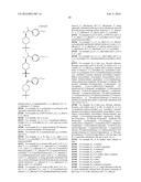 Substituted Benzene Compounds diagram and image