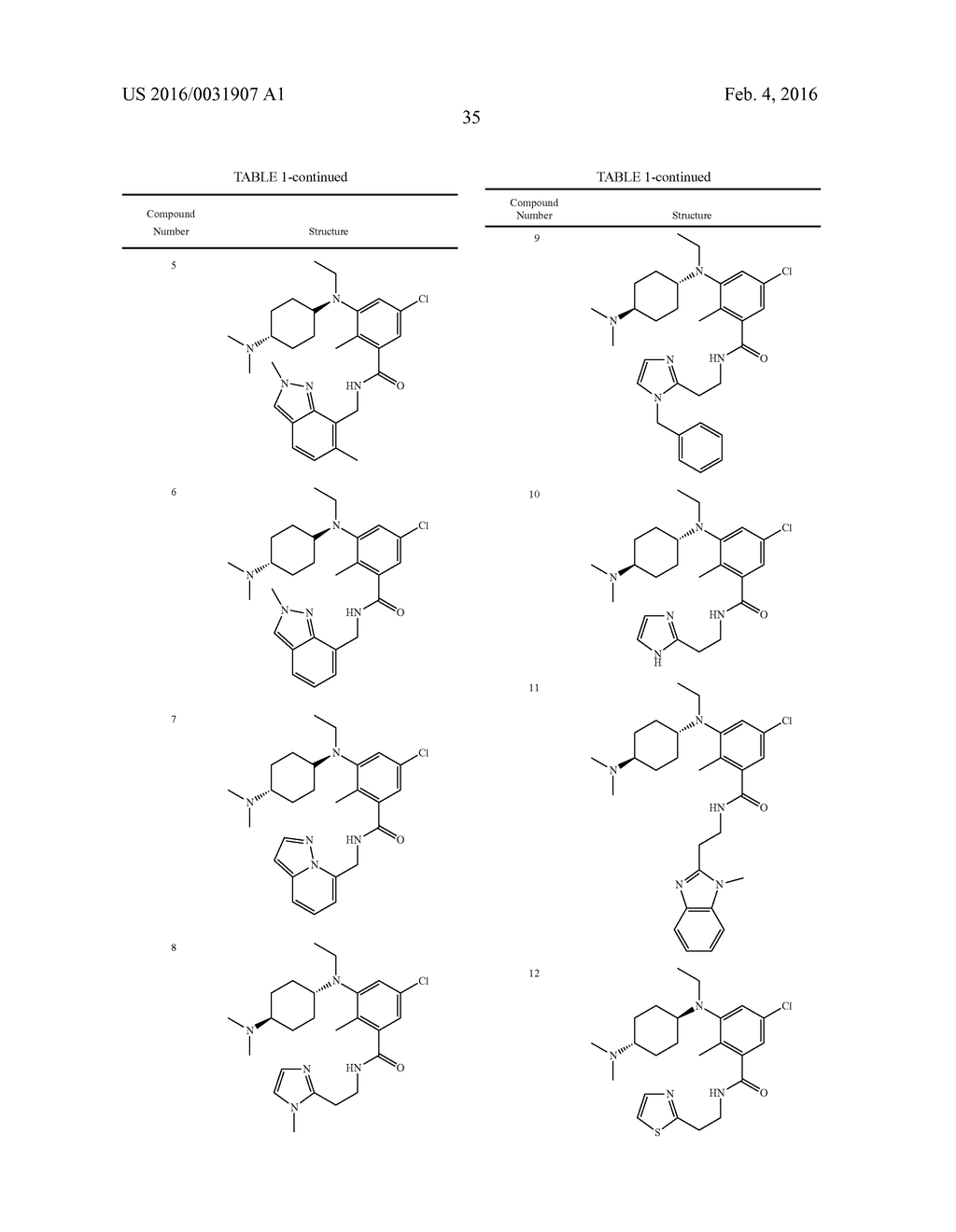 Substituted Benzene Compounds - diagram, schematic, and image 36