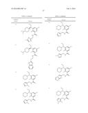 Substituted Benzene Compounds diagram and image