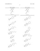 Substituted Benzene Compounds diagram and image