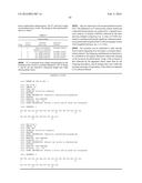 Substituted Benzene Compounds diagram and image