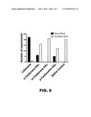 CLUSTER BORON COMPOUNDS AND USES THEREOF diagram and image